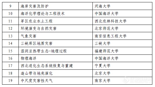 49澳门开奖免费大全,科学评估解析说明_MT43.990