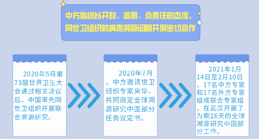 2024新澳免费资料彩迷信封,实地分析数据设计_铂金版48.498