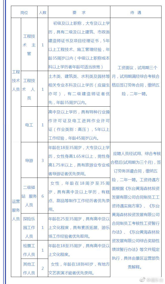 如东人才网最新招聘动态深度解析及求职指南