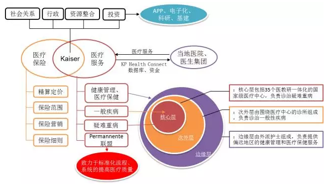 美国最新商业模式，引领商业变革的未来之路探索