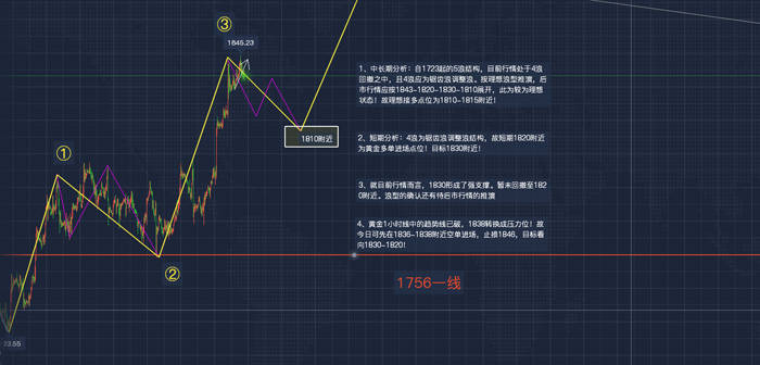 詹天佑最新预测，未来交通与科技的深度融合展望