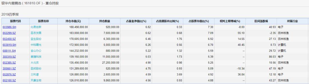 民和股份最新动态全面解读