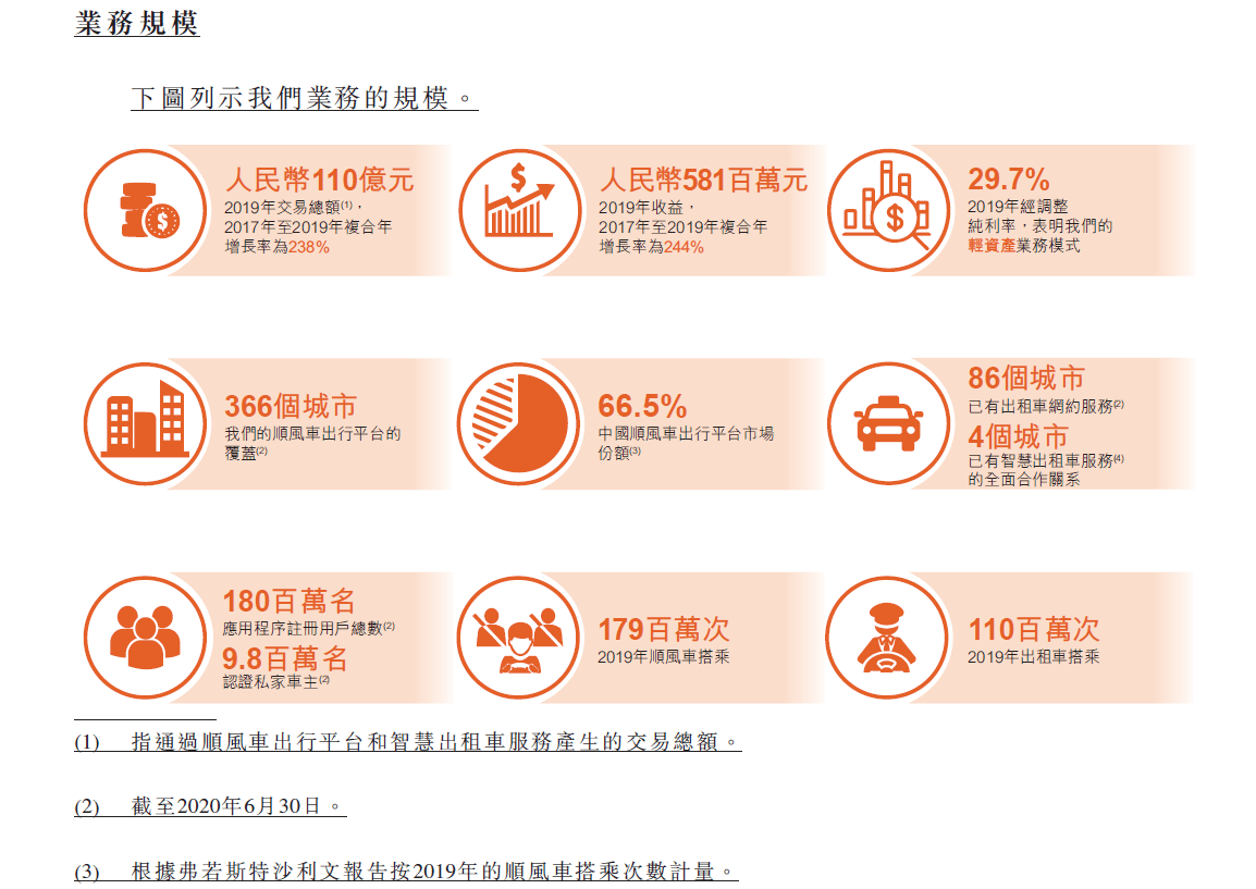 2024香港全年资料大全,全局性策略实施协调_专业版6.714