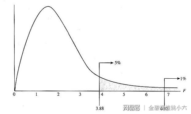 2024年香港澳门开奖结果,统计分析解释定义_领航版12.454