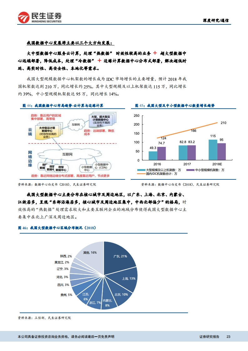 2024澳门码今晚开奖结果,深度应用数据解析_HarmonyOS30.722