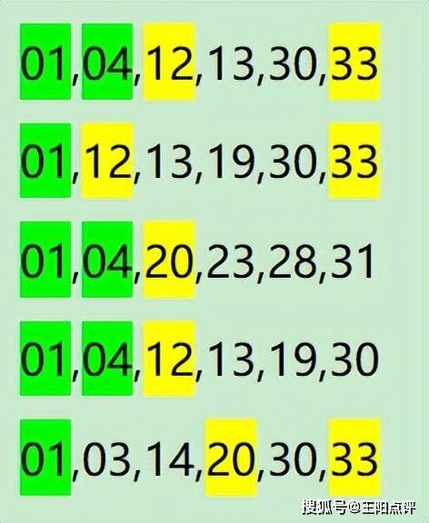 一肖一码100-准资料,实地验证策略数据_M版37.285