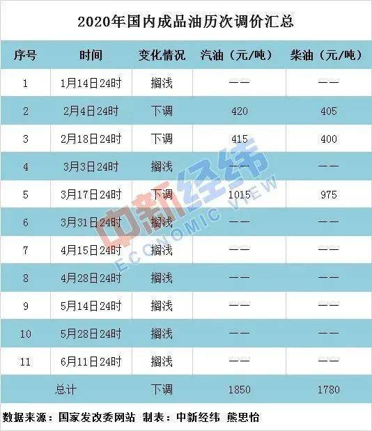 2024澳门今晚开奖号码香港记录,决策资料解释落实_mShop18.967