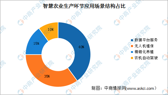 600图库大全免费资料图,定制化执行方案分析_Gold51.507