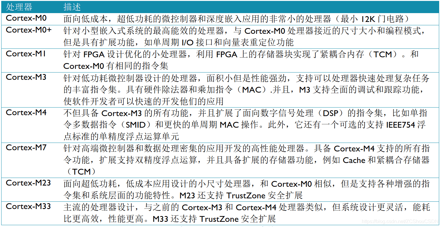 494949开奖历史记录最新开奖记录,现状分析说明_户外版93.401