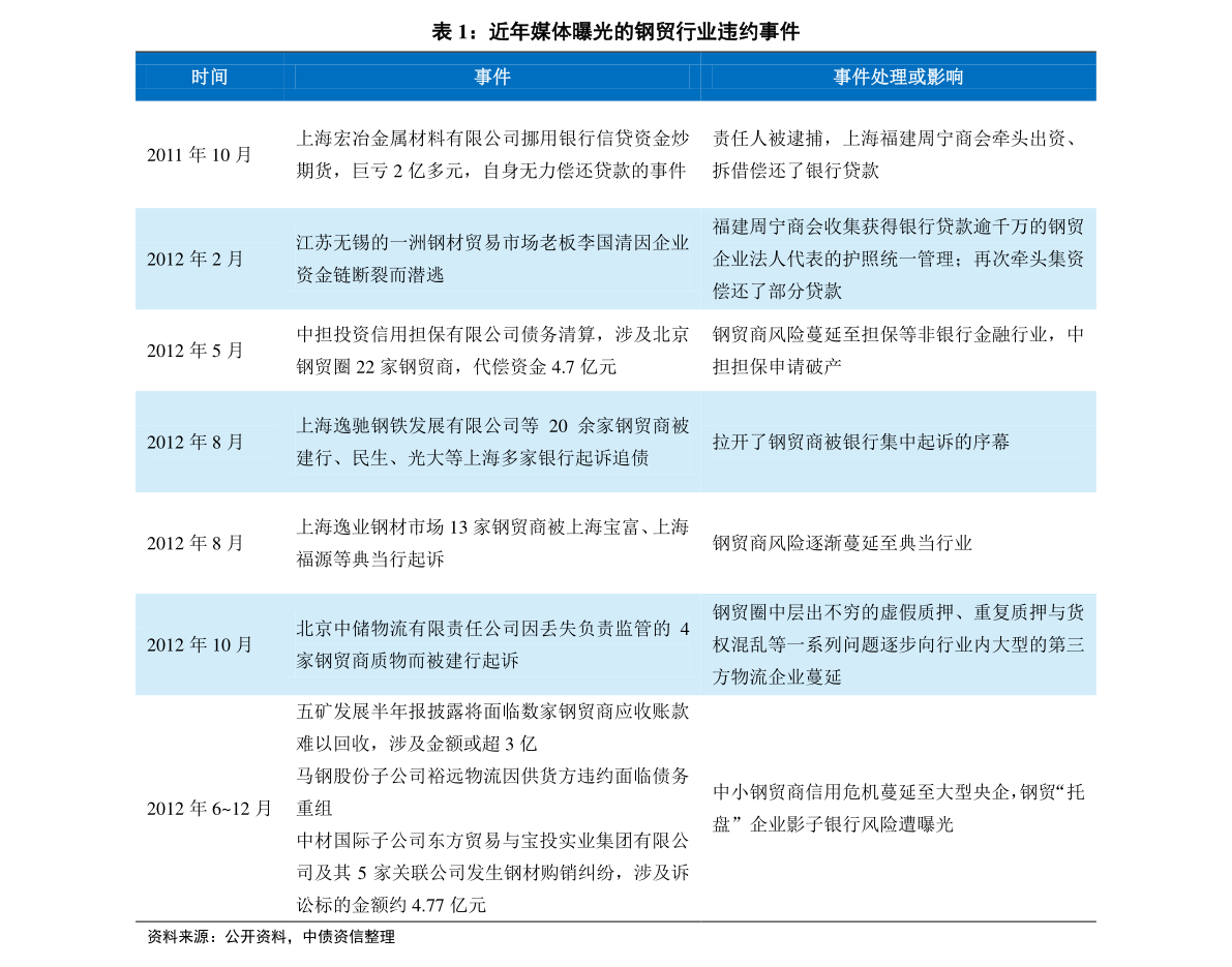 2024新奥历史开奖结果查询澳门六,高速解析响应方案_体验版34.180