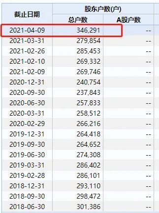 2024新澳今晚开奖号码139,收益成语分析定义_HarmonyOS77.541