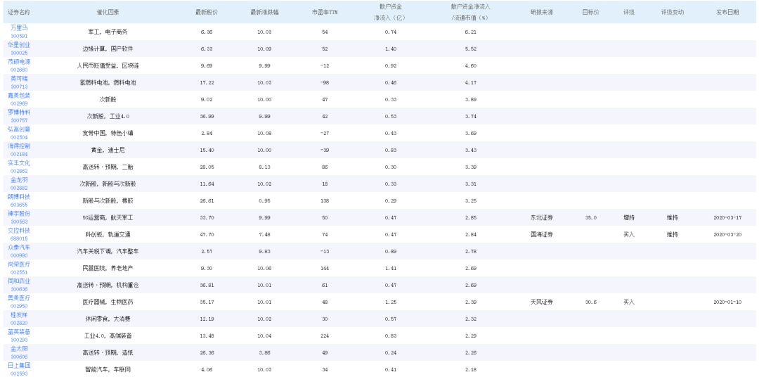 2024澳门特马今晚开奖138期,全面执行计划数据_安卓版76.817