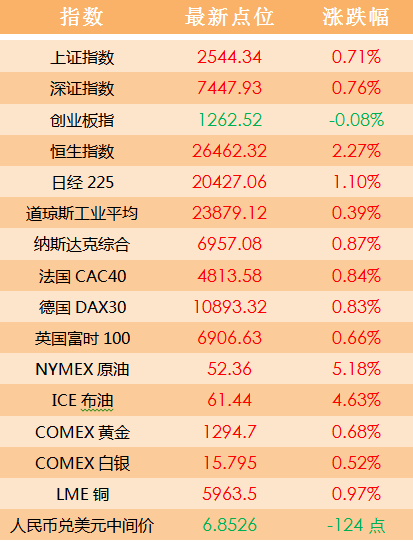 2O23新澳门天天开好彩,实地研究解释定义_尊贵版60.854