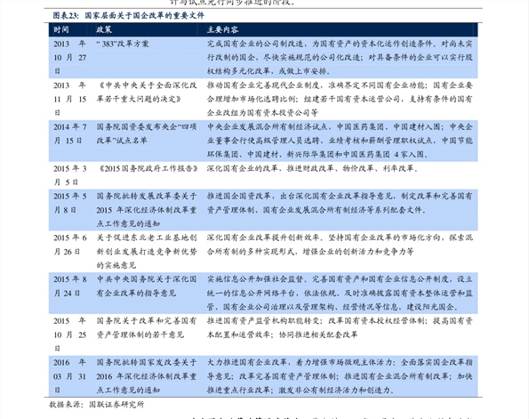 2024新澳历史开奖记录今天查询,实效性策略解析_Tizen13.963