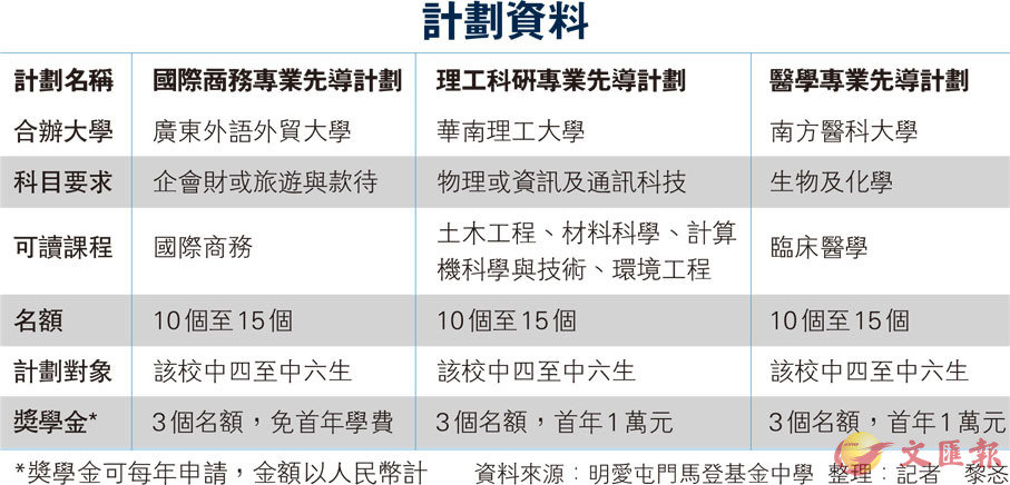 2024澳门濠江免费资料,持续计划实施_交互版81.105