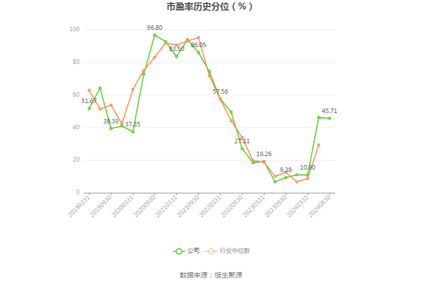 2024正版资料大全,深层策略数据执行_手游版40.437