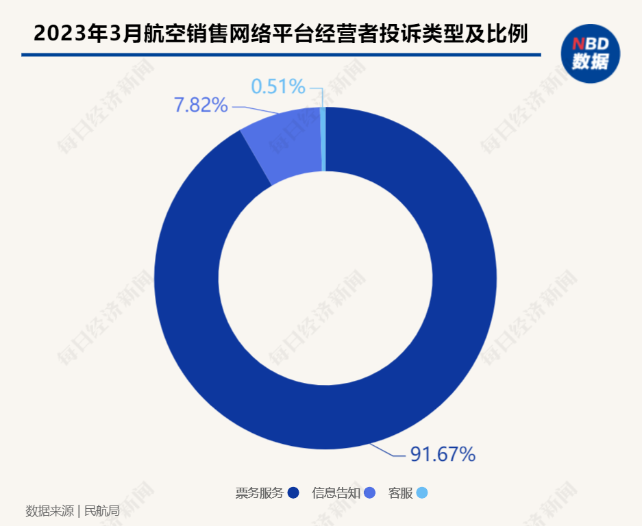 4949澳门免费精准大全,最新解答解释定义_微型版54.275