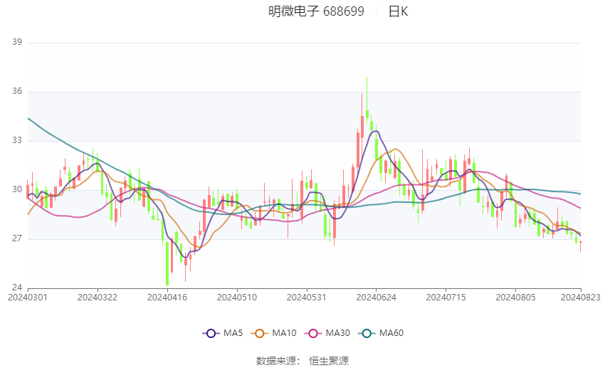 2024新奥门正版资料大全视频,全面计划解析_Harmony款67.684