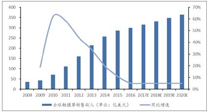 2024资科大全正版资料,创新推广策略_特别版27.244