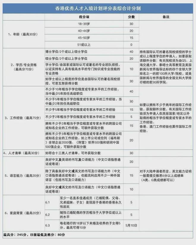 2024香港资料大全正版资料图片,最新调查解析说明_FT62.959