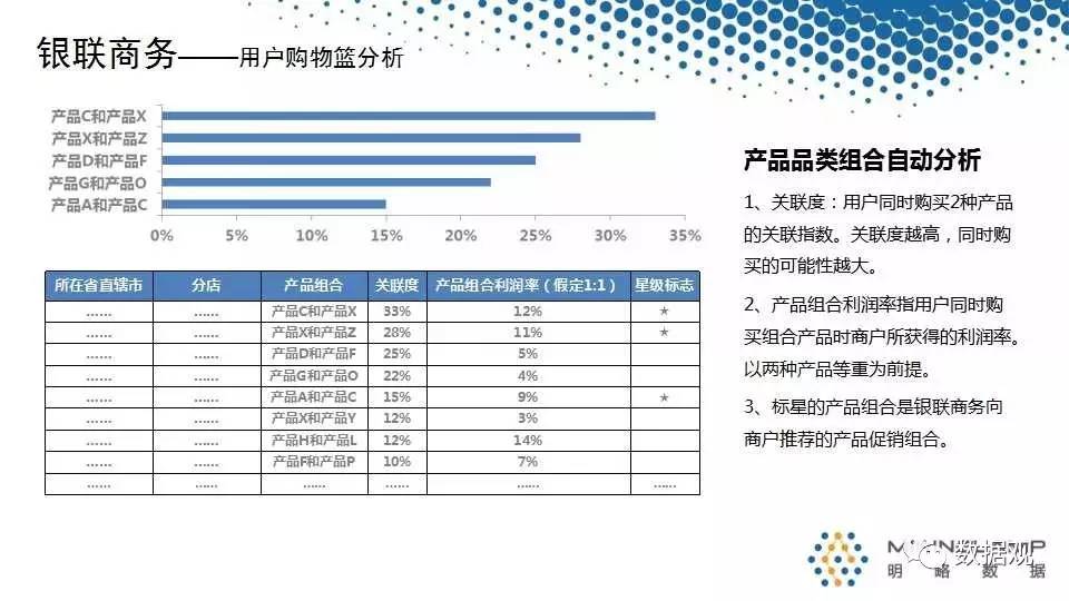 2024澳门开奖历史记录结果查询,数据驱动方案实施_豪华款49.281