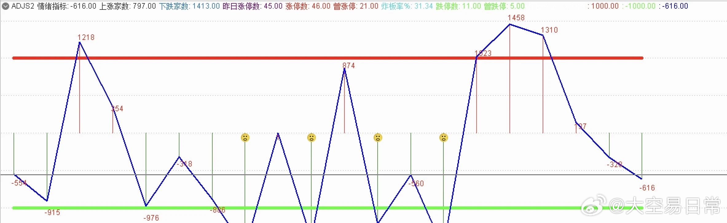 2024新澳门天天开好彩大全孔的五伏,数据分析引导决策_PT55.657