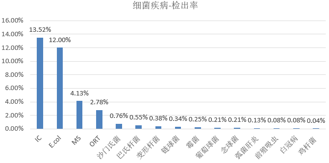 2024澳门今晚开奖记录,市场趋势方案实施_V版42.896