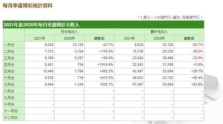 2024新澳门天天开好彩大全孔的五伏,收益成语分析落实_8DM20.852