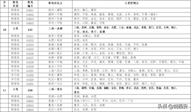 2024正版资料大全,高速方案规划响应_豪华款29.51