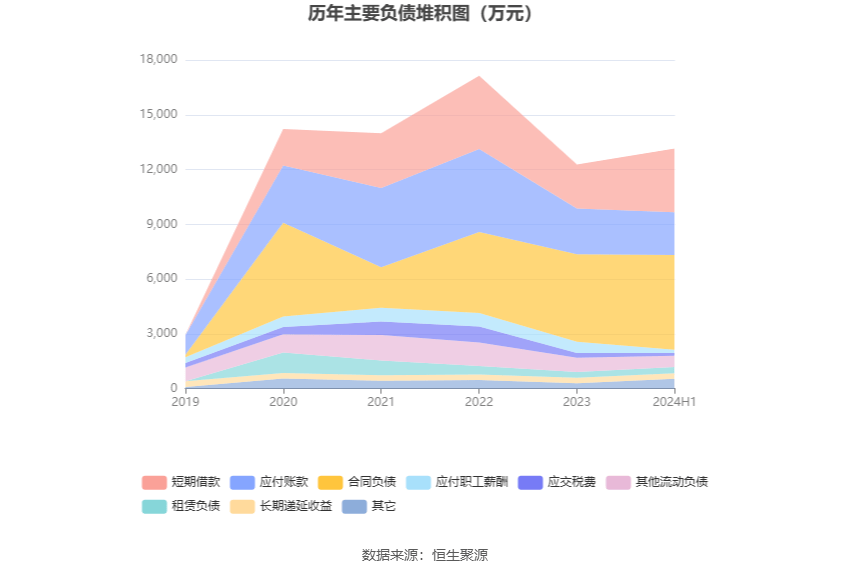 2024新澳免费资料大全,专业研究解析说明_kit50.771