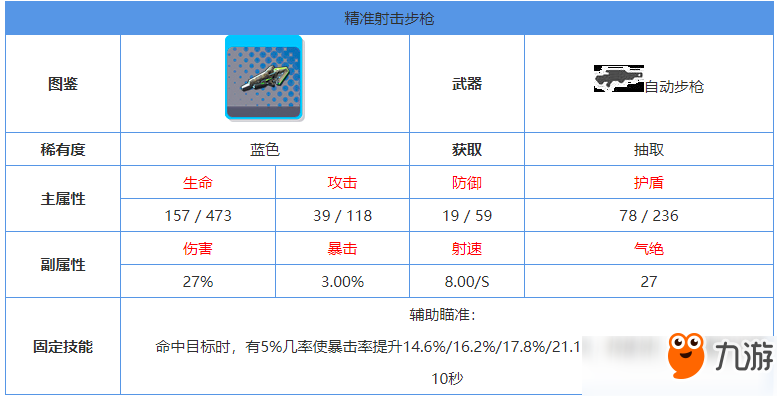 2024新澳资料免费精准资料,功能性操作方案制定_RX版51.986