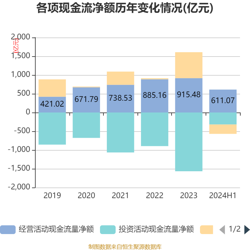 2024澳门六今晚开奖结果,收益成语分析定义_4K78.110