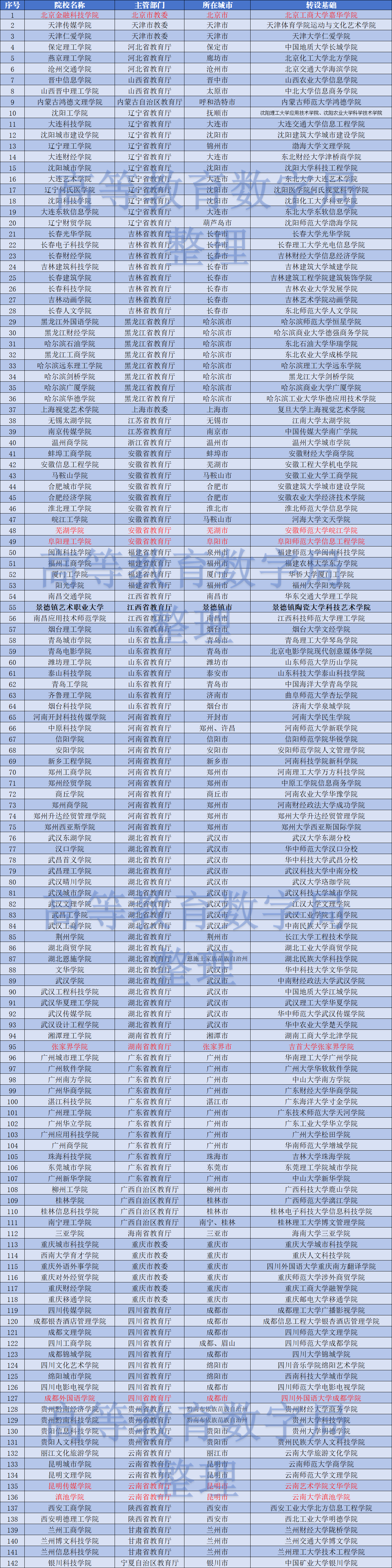 2024年澳彩综合资料大全,适用性执行方案_开发版22.171