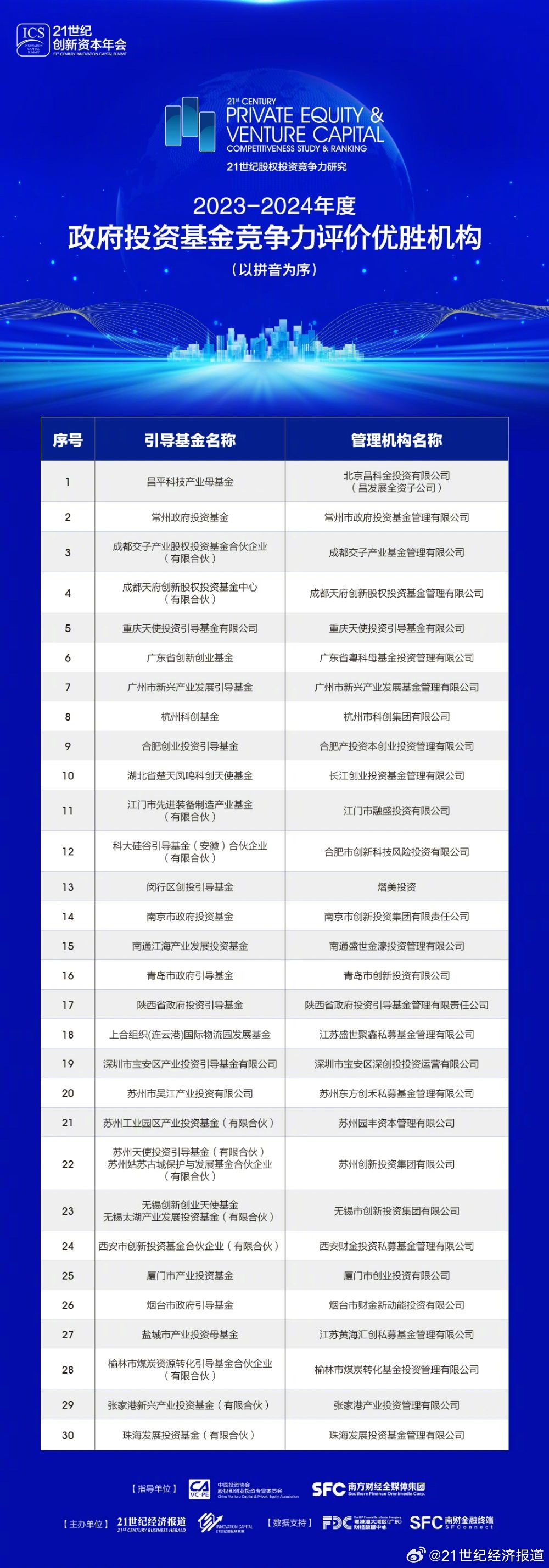 4949免费资料2024年,可持续实施探索_iPhone94.702