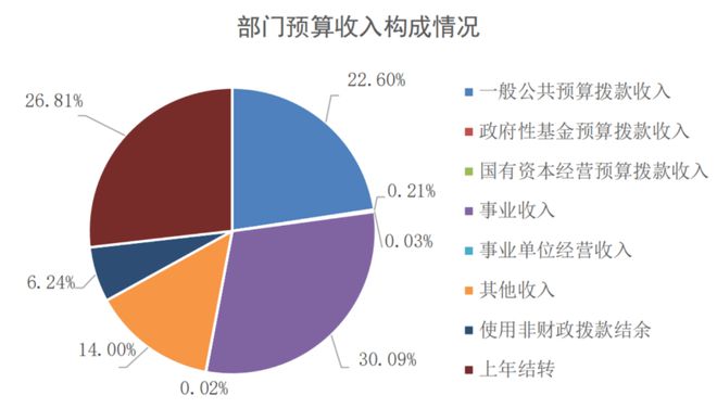 2024澳门六开彩开奖结果,创新计划执行_顶级款85.982