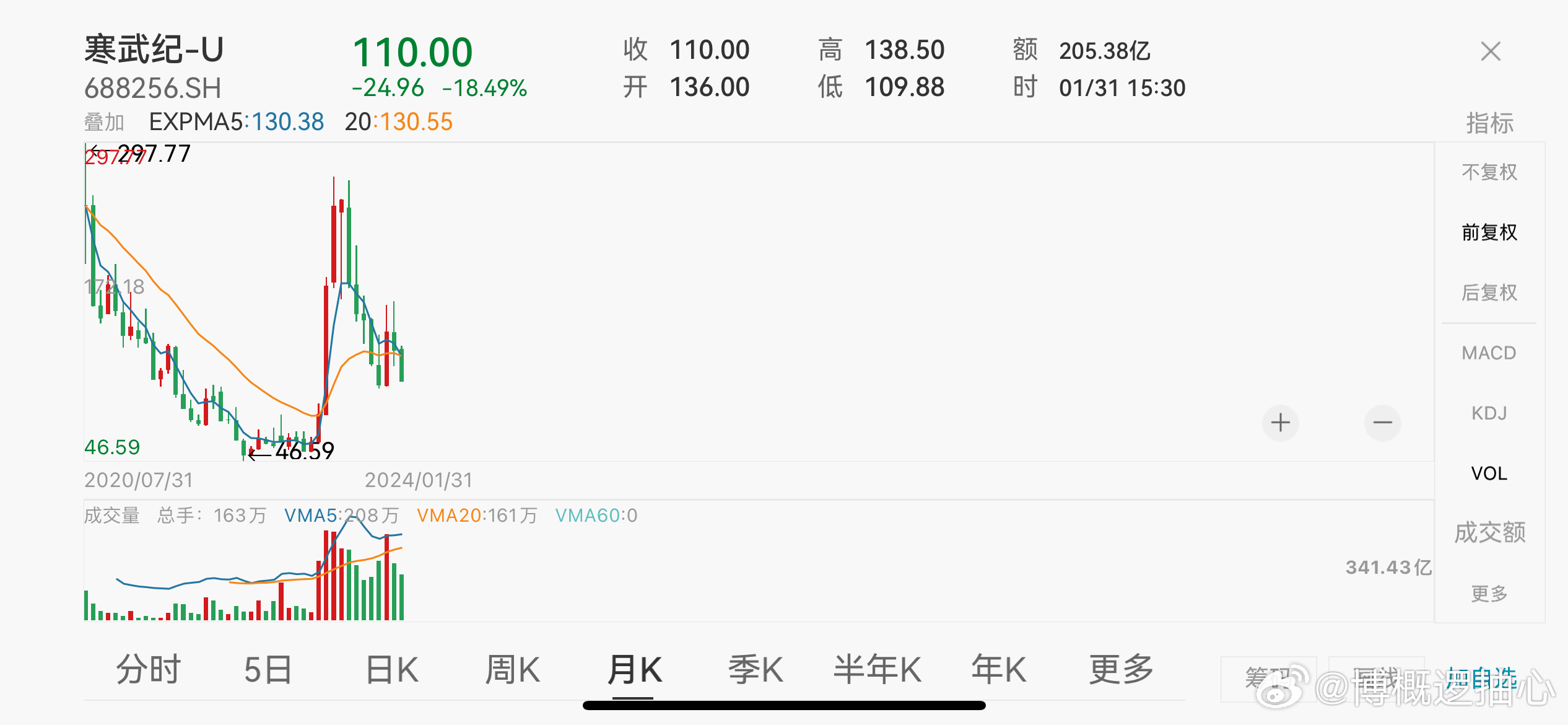 2024年新澳门天天开奖免费查询,实地执行考察数据_Harmony99.653