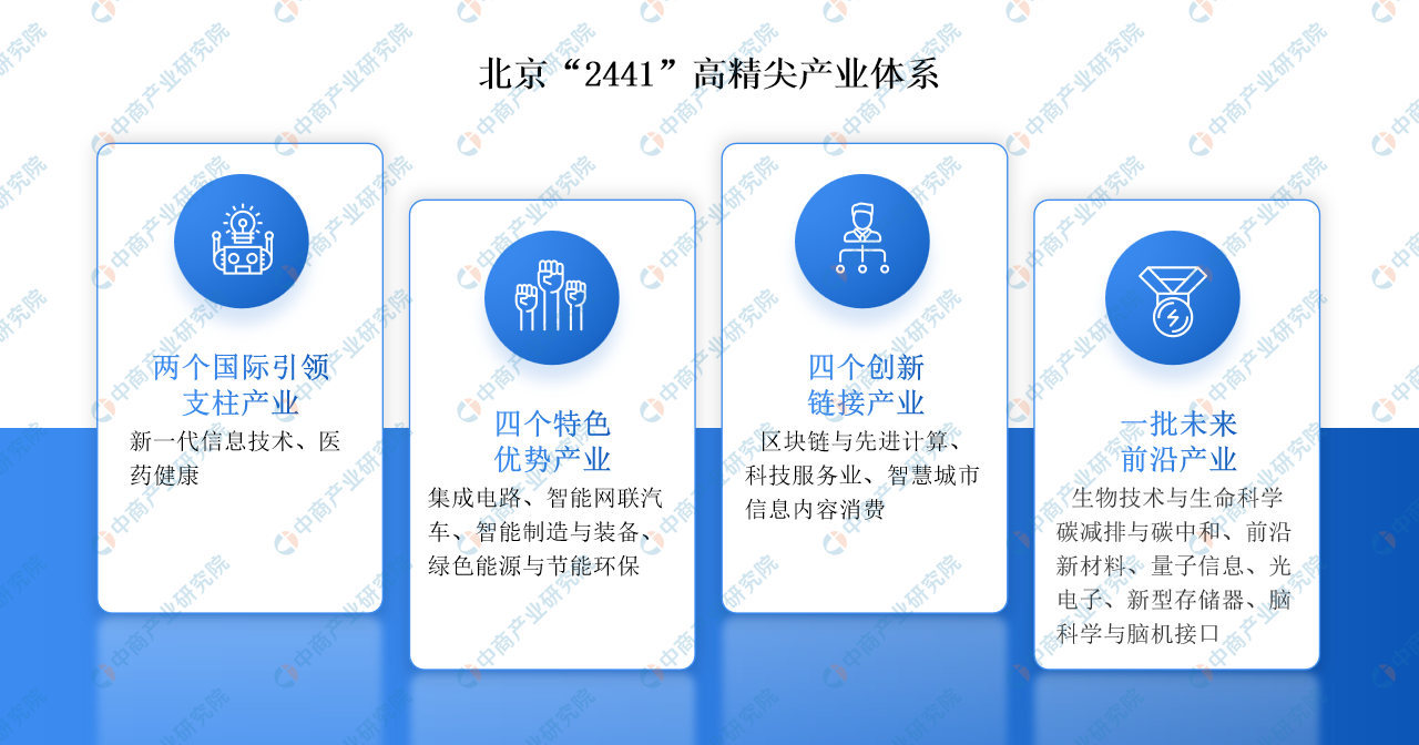 2024年资料大全免费,前沿解析说明_视频版29.371