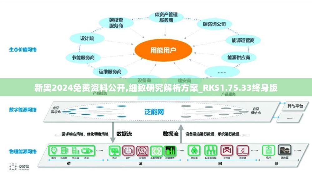 2004新奥精准资料免费提供,前沿评估解析_HarmonyOS96.606