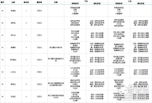 2024年正版资料免费大全下载,精细策略定义探讨_AR版7.672