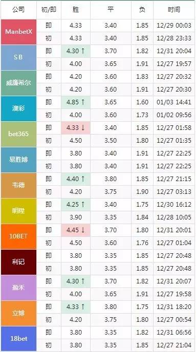 2024澳门特马今晚开奖53期,高效分析说明_AP95.841