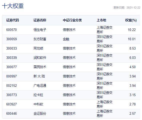 2024年新澳门开码历史记录,经典解释定义_尊贵款59.468