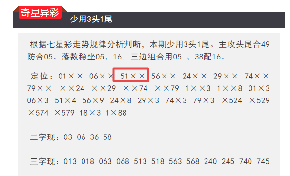 2023年澳门特马今晚开码,持久设计方案_LE版30.651