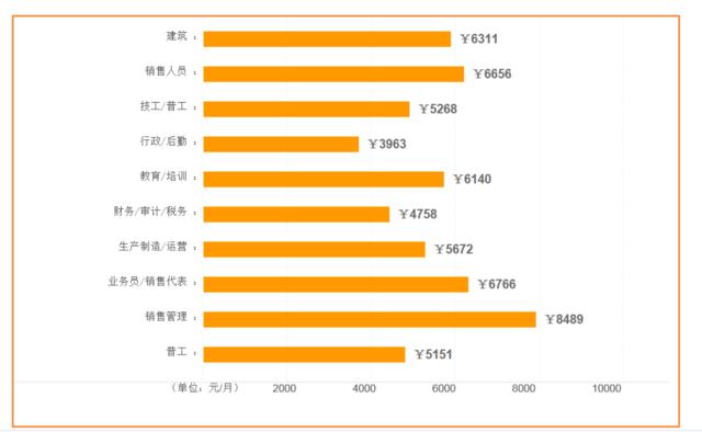 日照最新房价动态及市场趋势分析与预测