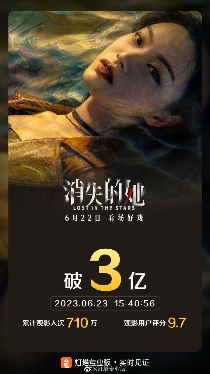 创新与多元化时代下的最新电影概览 2018