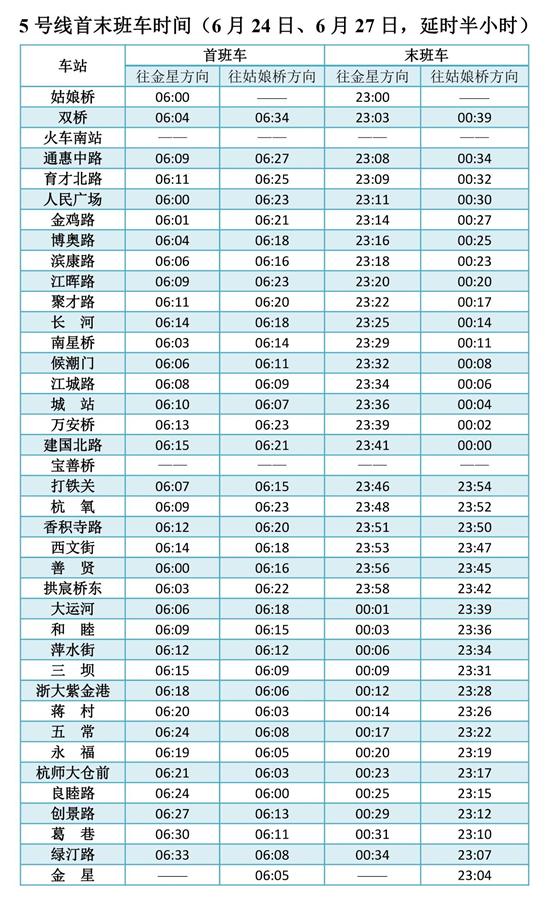 上海地铁16号线最新时刻表详解