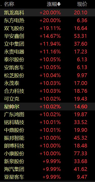 集泰股份最新消息深度解读与剖析