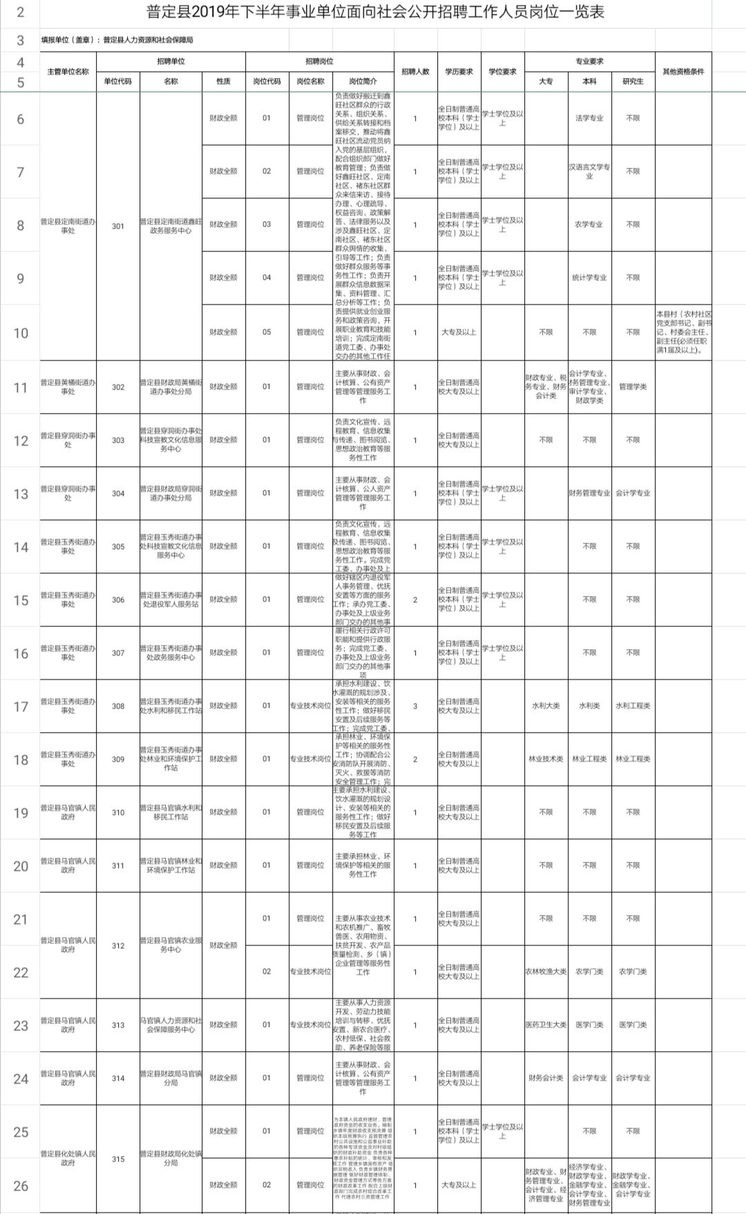 安顺最新招聘动态与职业发展机遇深度探讨