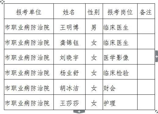 襄阳最新招聘动态与就业市场深度解析