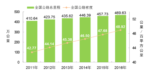 2024澳门今晚必开一肖,实地分析数据应用_T27.668