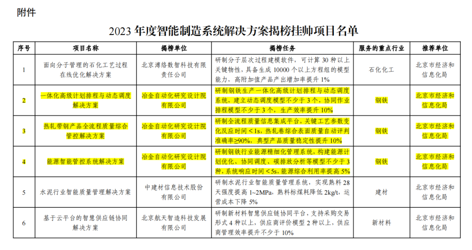 2024全年经典资料大全,快速解答计划解析_纪念版65.498